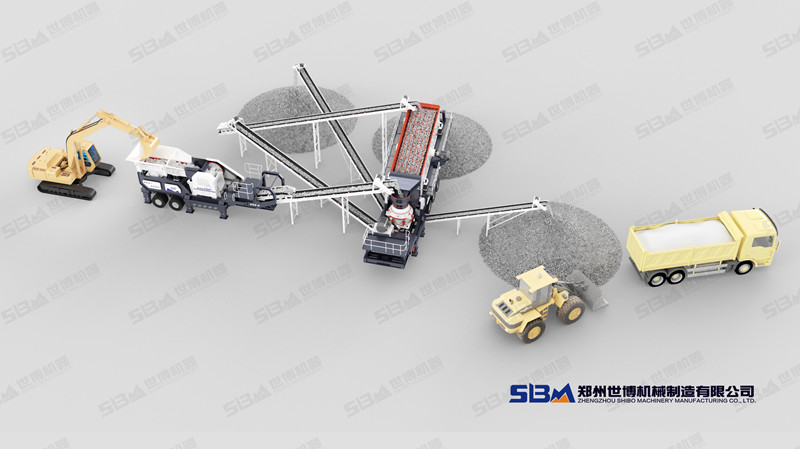 移動(dòng)式破碎機(jī)成套設(shè)備配置方案