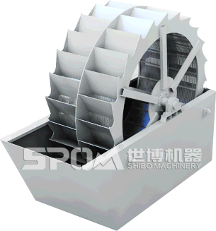 洗砂機洗沙原理圖